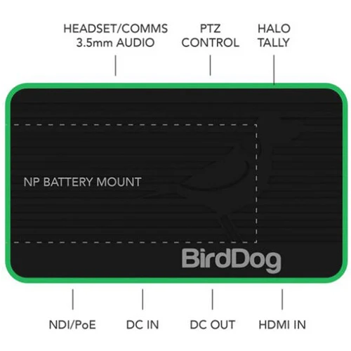 BirdDog Flex 4K BACKPACK HDMI to Full NDI Encoder (Note: Does Not Currently Decode NDI HX|HX2|HX3 Feeds) - Image 3