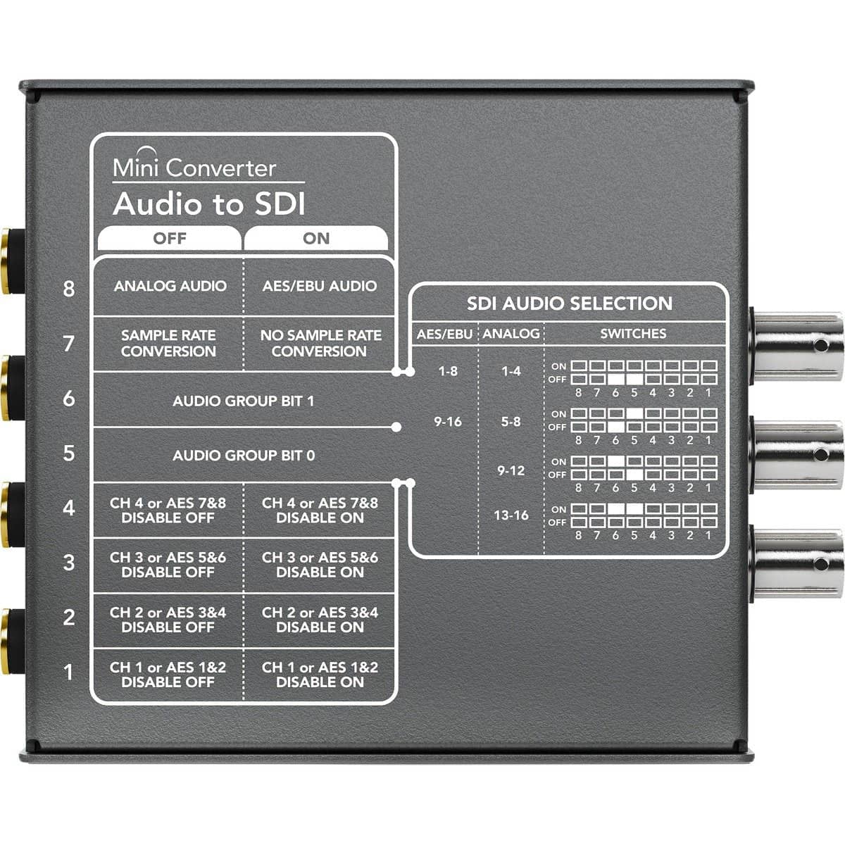 Blackmagic Design Audio to SDI Mini Converter - Image 3