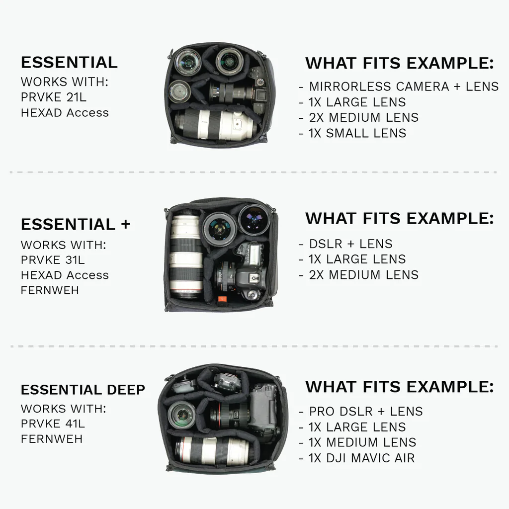Camera Cube Essential Deep (FERNWEH) - Image 8