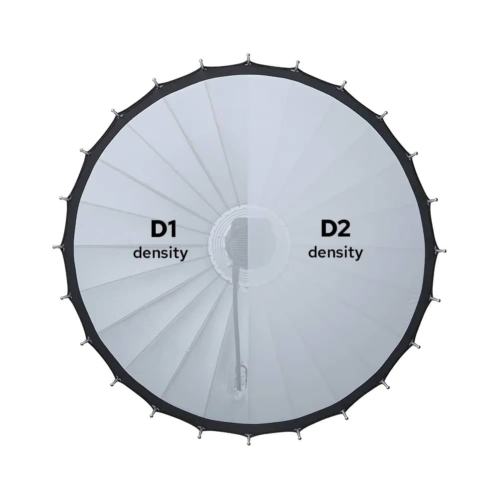 Godox Parabolic Reflector Softbox D1 Diff For 68 - Image 4