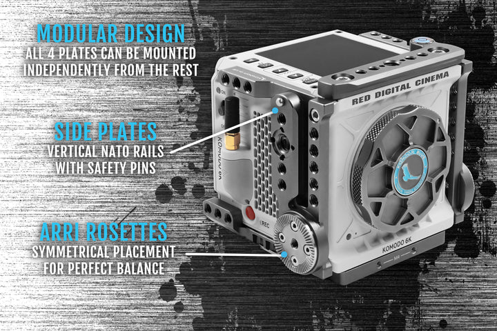Kondor Blue Komodo Ultimate Rig - Gold Mount Battery - Image 8
