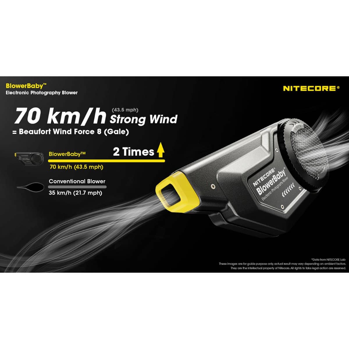 Nitecore BlowerBaby Rechargeable Cleaning Blower for Cameras & Electronics - Image 5
