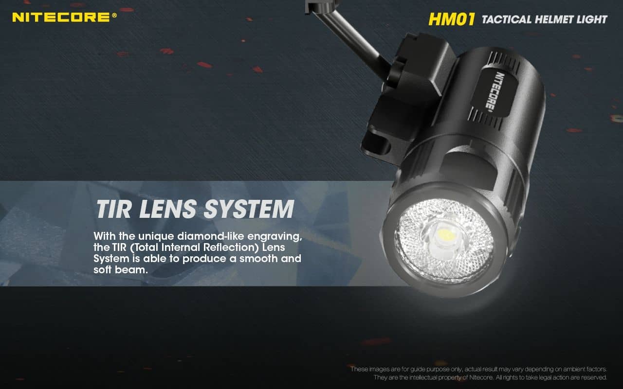 Nitecore HM01 lightweight 320 lumen tactical helmet light - Image 11