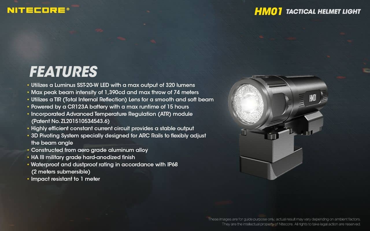 Nitecore HM01 lightweight 320 lumen tactical helmet light - Image 16