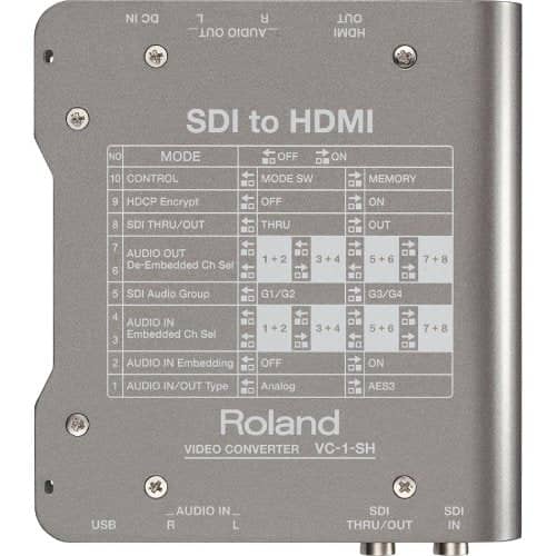 Roland SDI To HDMI Converter - Image 3