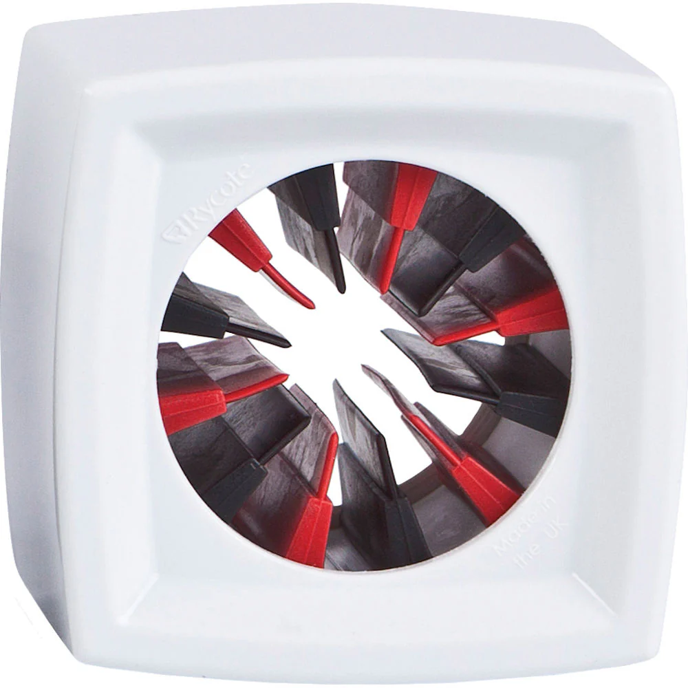 Rycote Square Mic Flag - Image 2