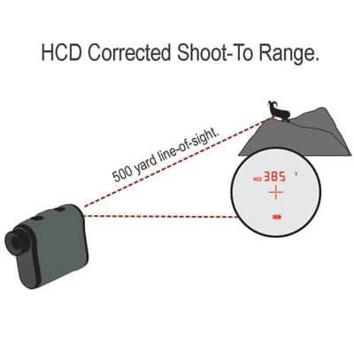 Vortex Ranger 1800 Laser Rangefinder With Hcd Horizontal Component Distance - Image 4